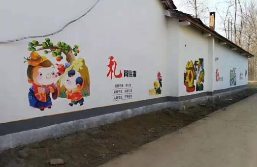 千阳城市文化墙的重要意义