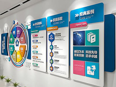 千阳企业文化墙内容对员工有什么影响？